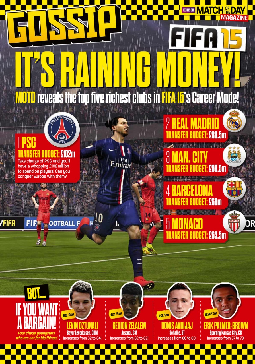 Match of the Day Preview Pages