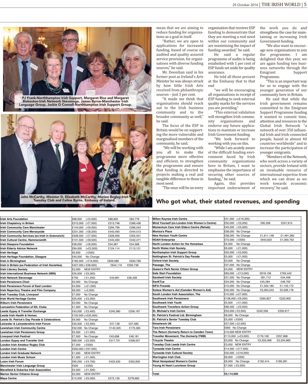 Irish World Preview Pages