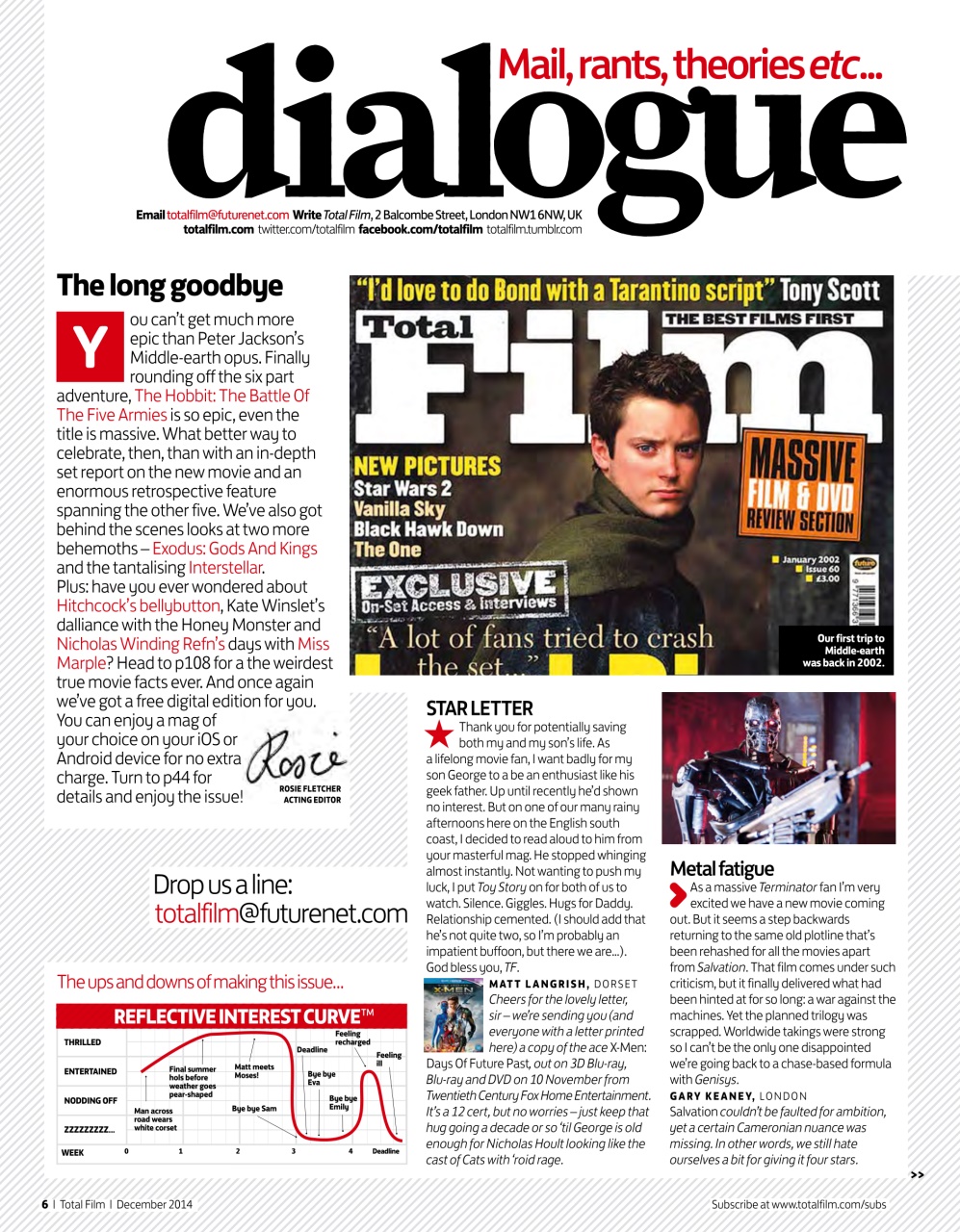 Total Film Preview Pages