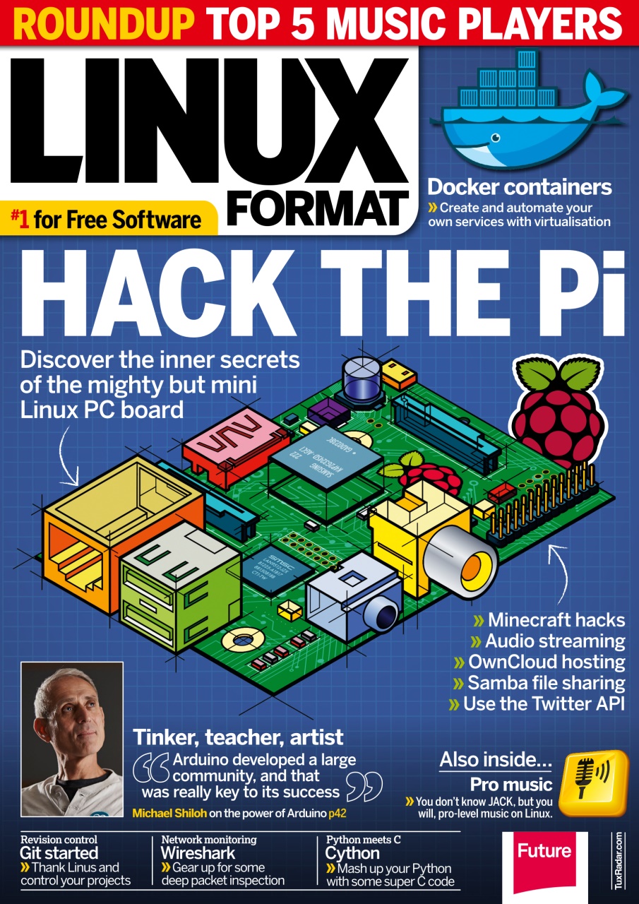 Linux Format Preview Pages