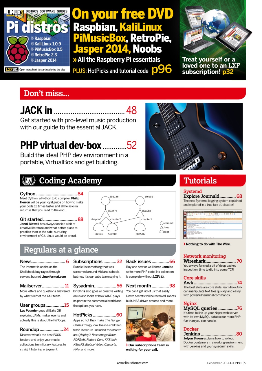 Linux Format Preview Pages