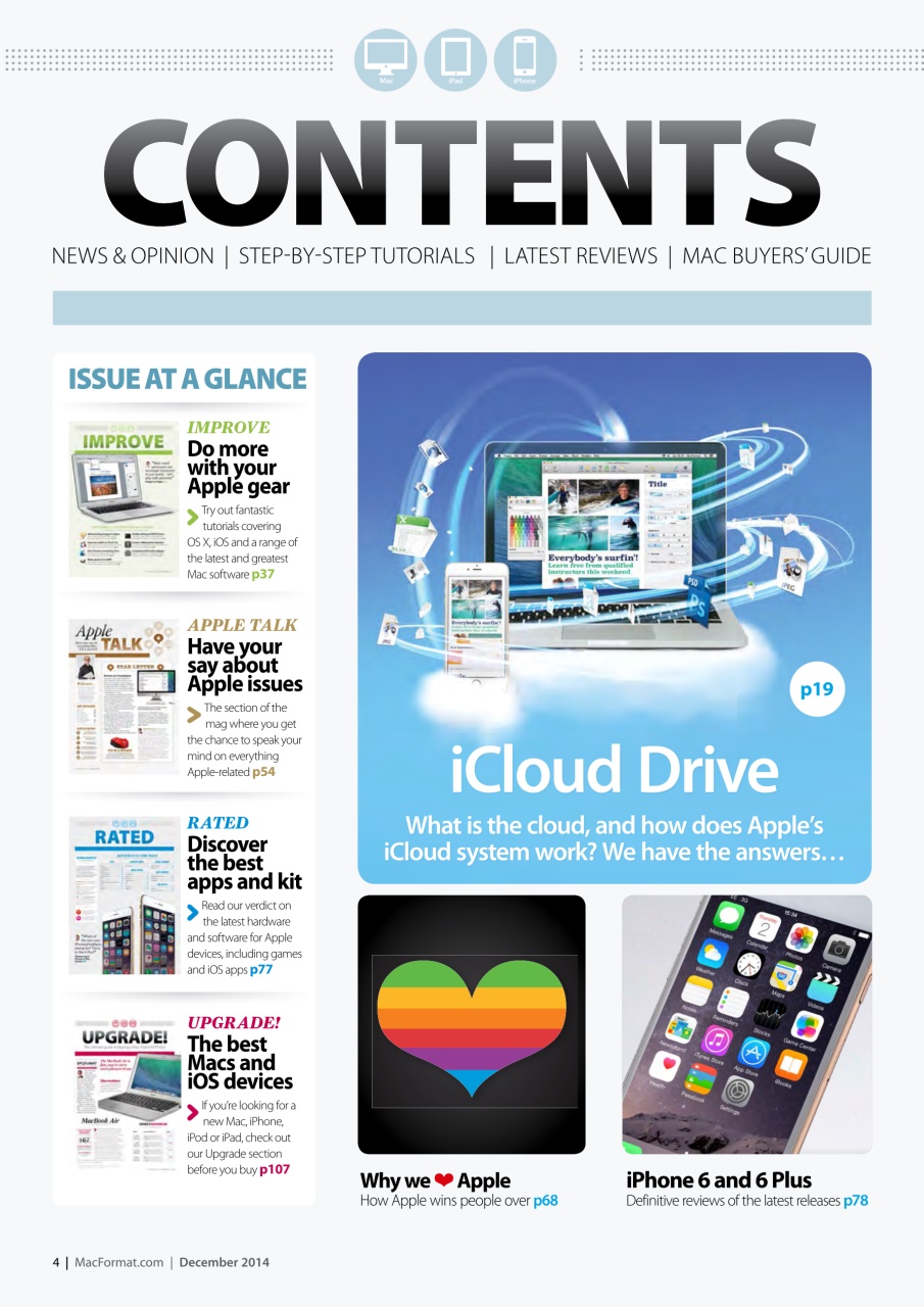 MacFormat Preview Pages