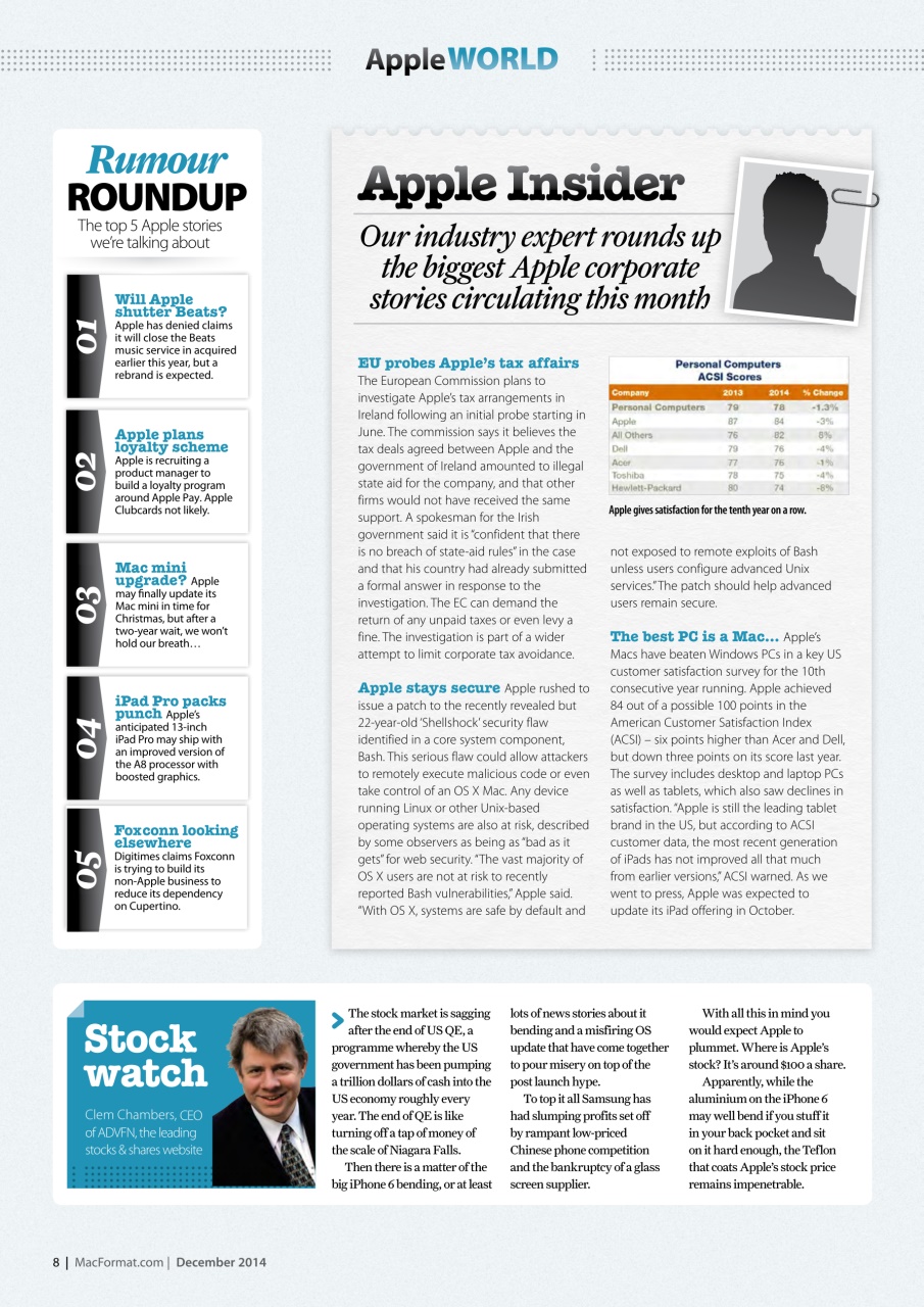 MacFormat Preview Pages