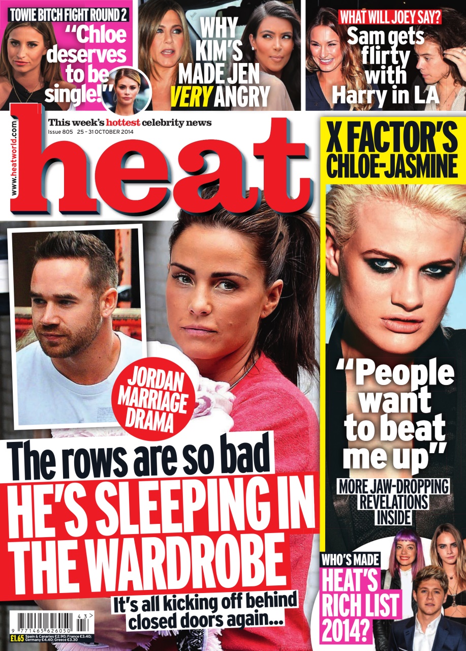 Heat Preview Pages