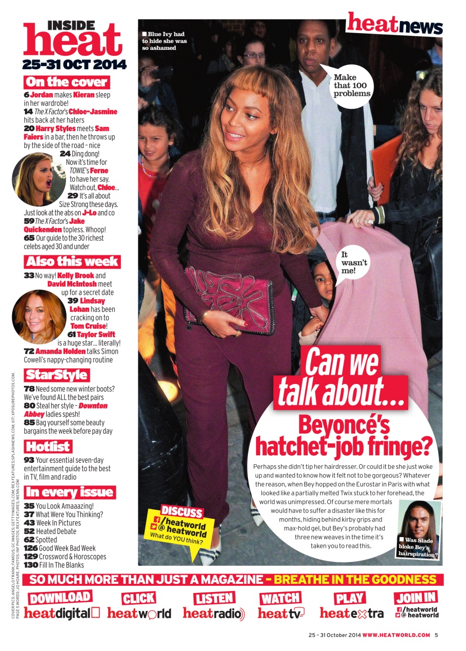 Heat Preview Pages