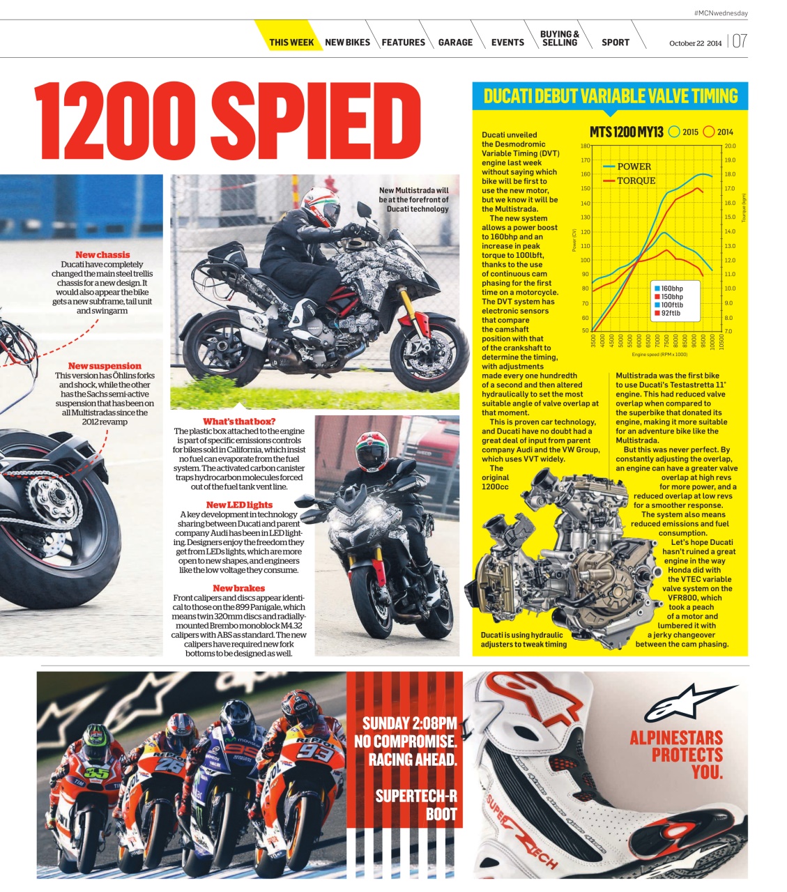 MCN Preview Pages