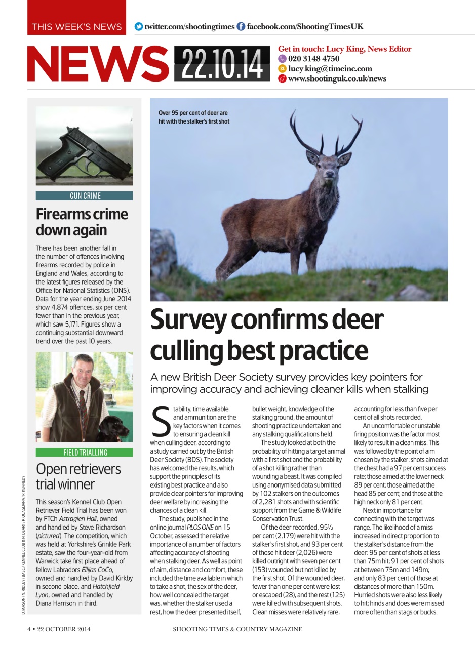 Shooting Times & Country Preview Pages