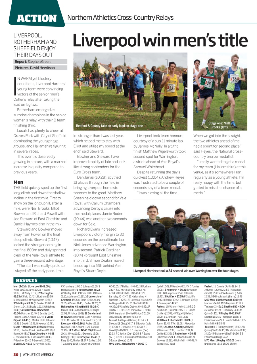 AW – Athletics Weekly Magazine Preview Pages