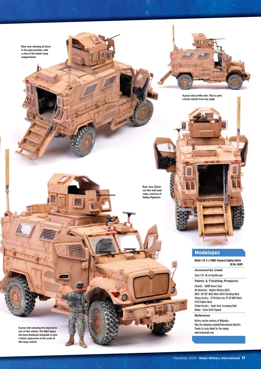 Model Military International Preview Pages