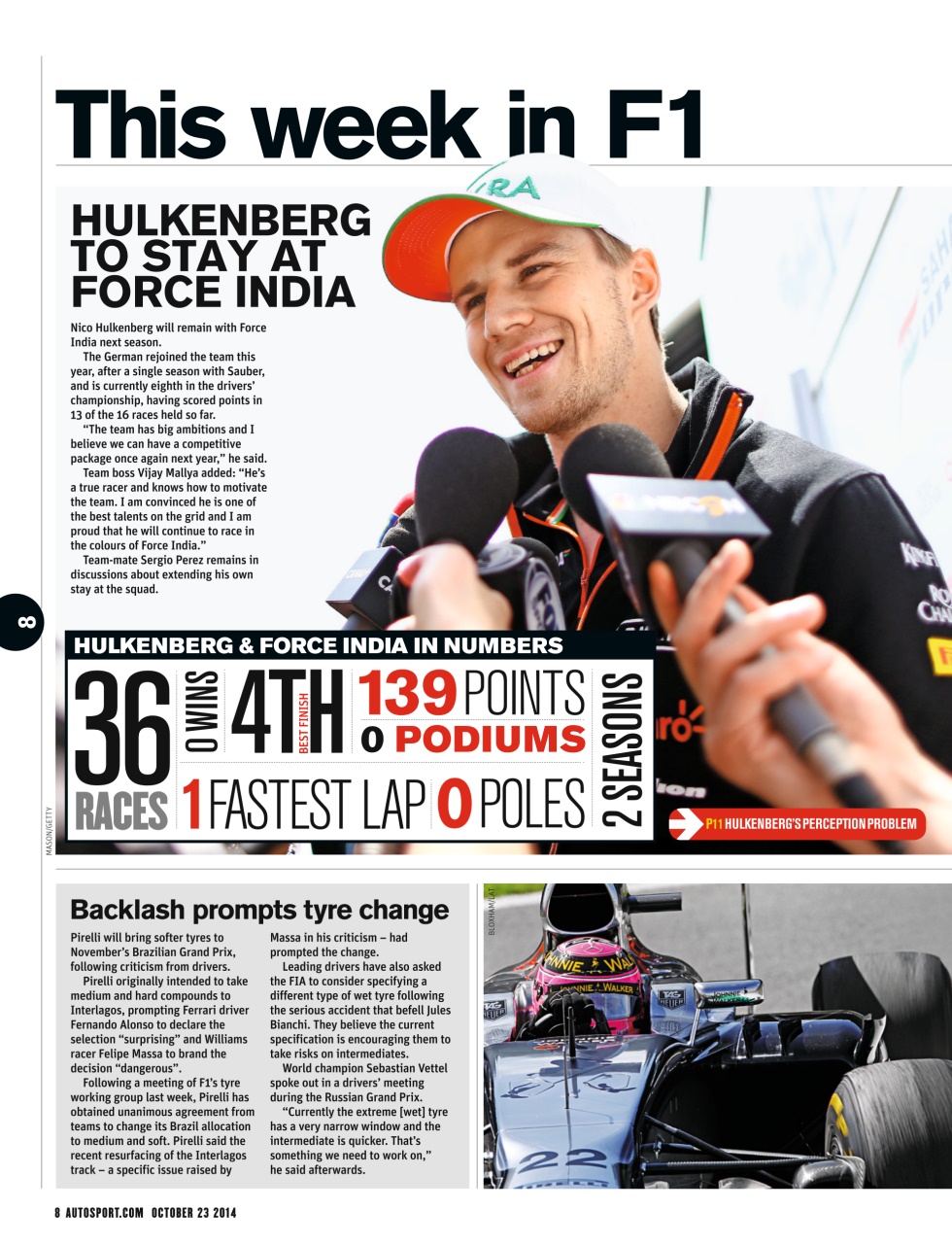 Autosport Preview Pages