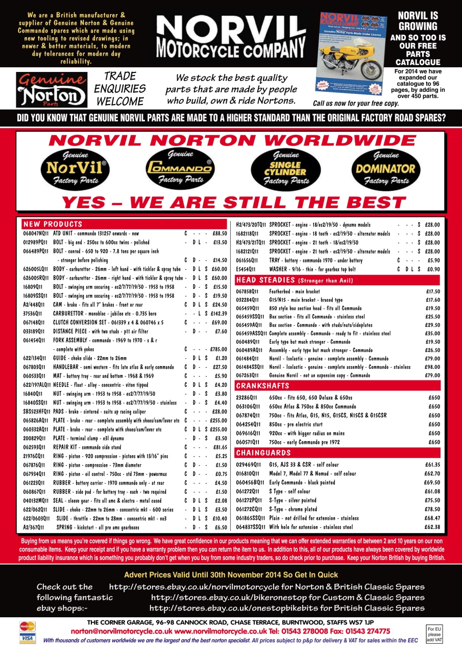 Classic Bike Guide Preview Pages