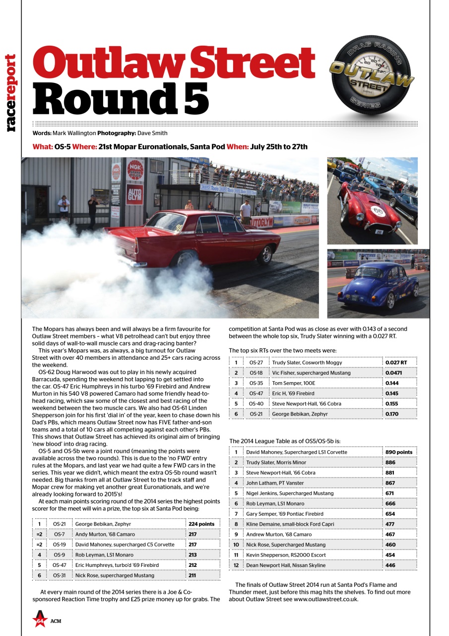 Street Machine Preview Pages