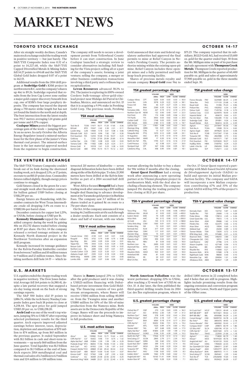 The Northern Miner Preview Pages