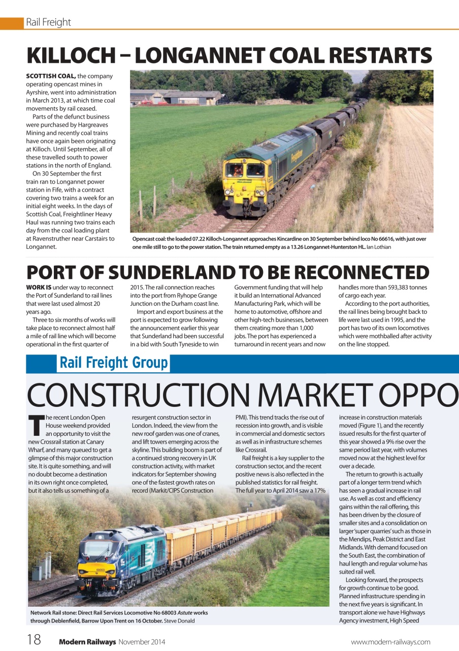 Modern Railways Preview Pages