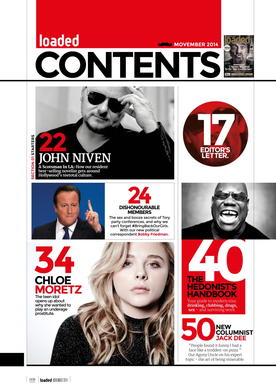 Loaded Preview Pages