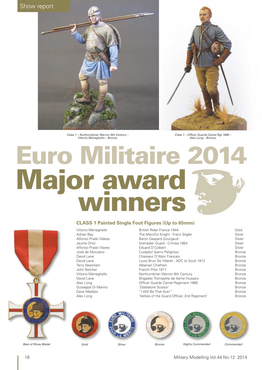 Military Modelling International Magazine Preview Pages