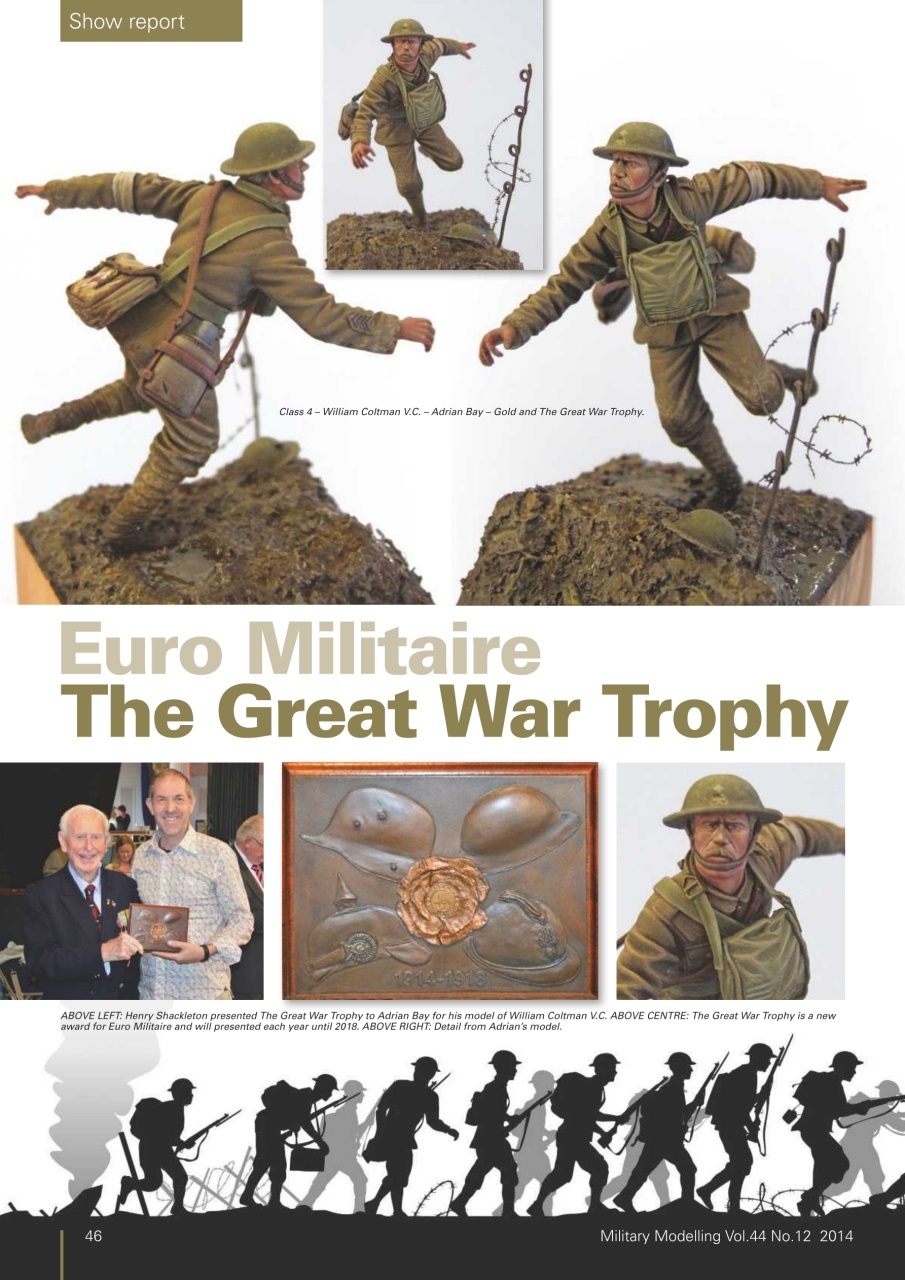 Military Modelling International Magazine Preview Pages