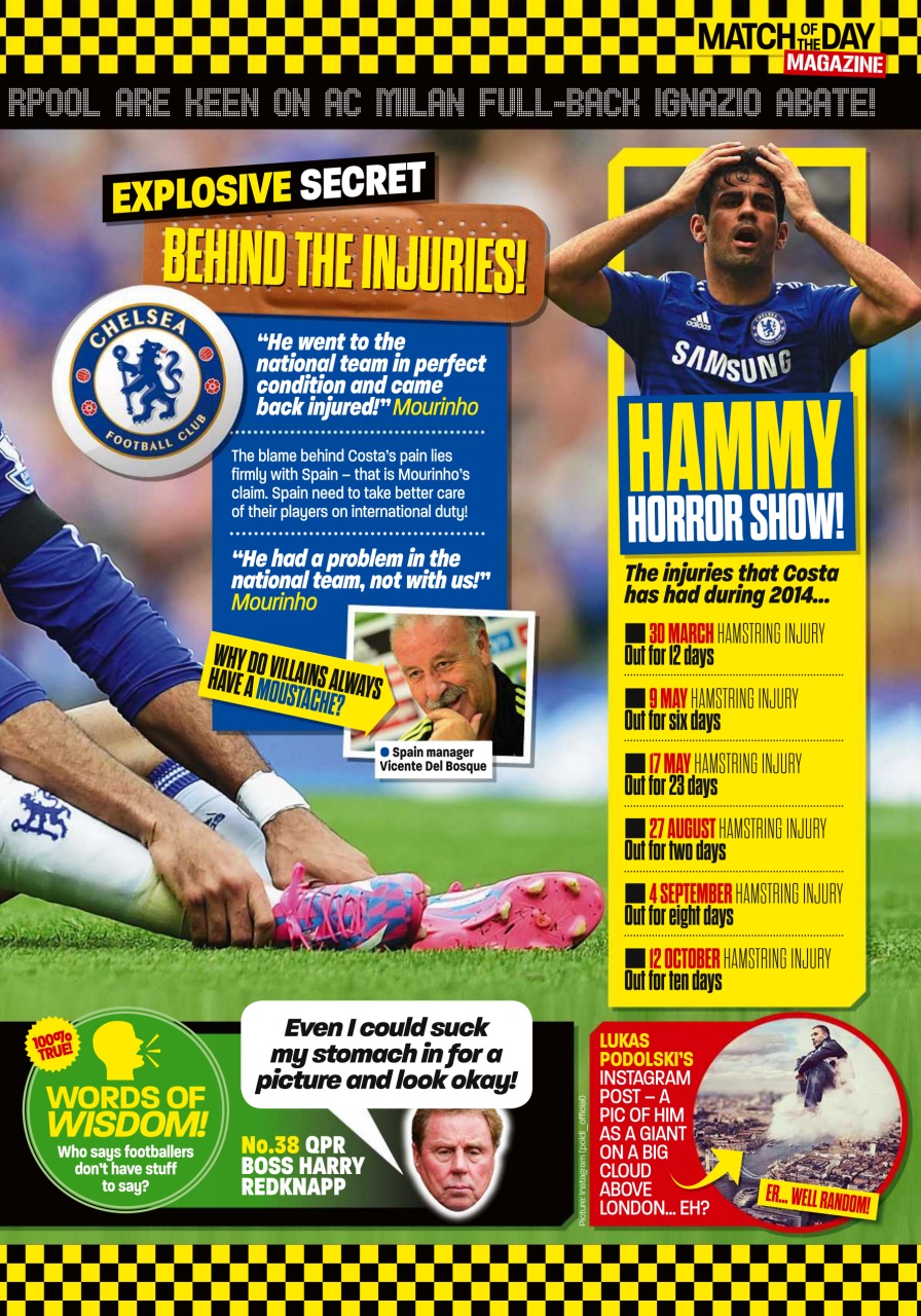 Match of the Day Preview Pages