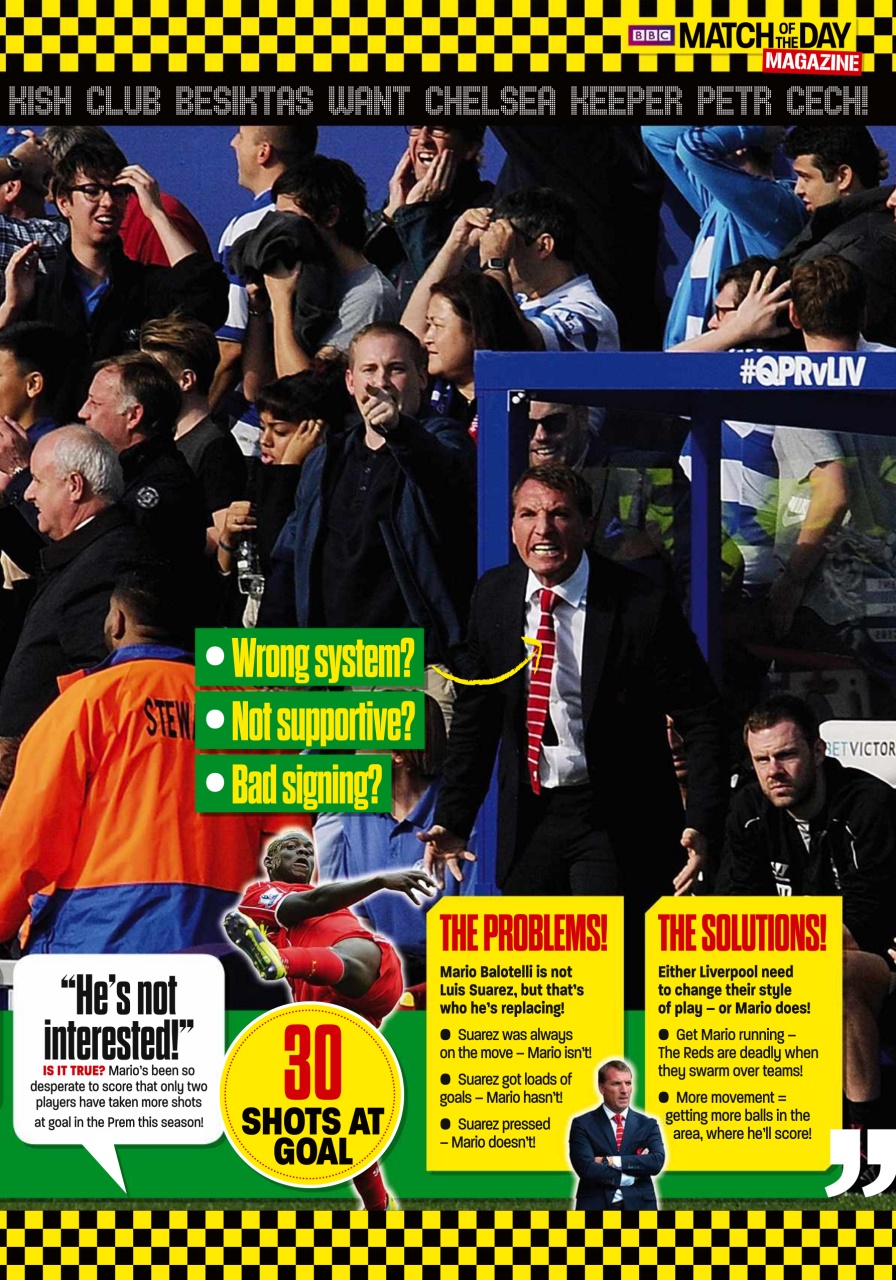 Match of the Day Preview Pages