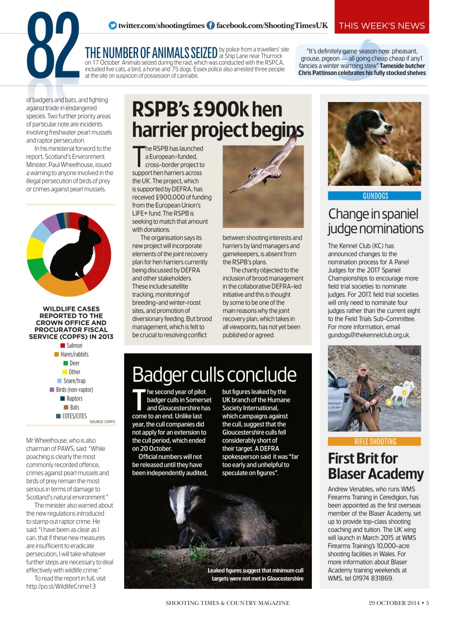 Shooting Times & Country Preview Pages
