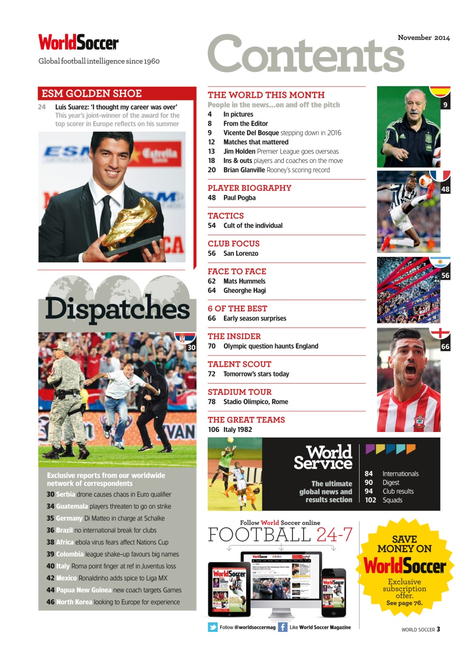 World Soccer Preview Pages