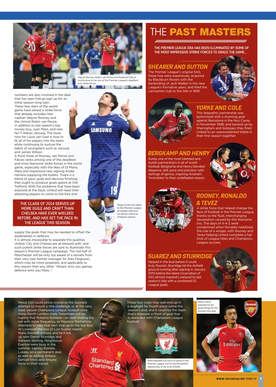 Soccer 360 Preview Pages