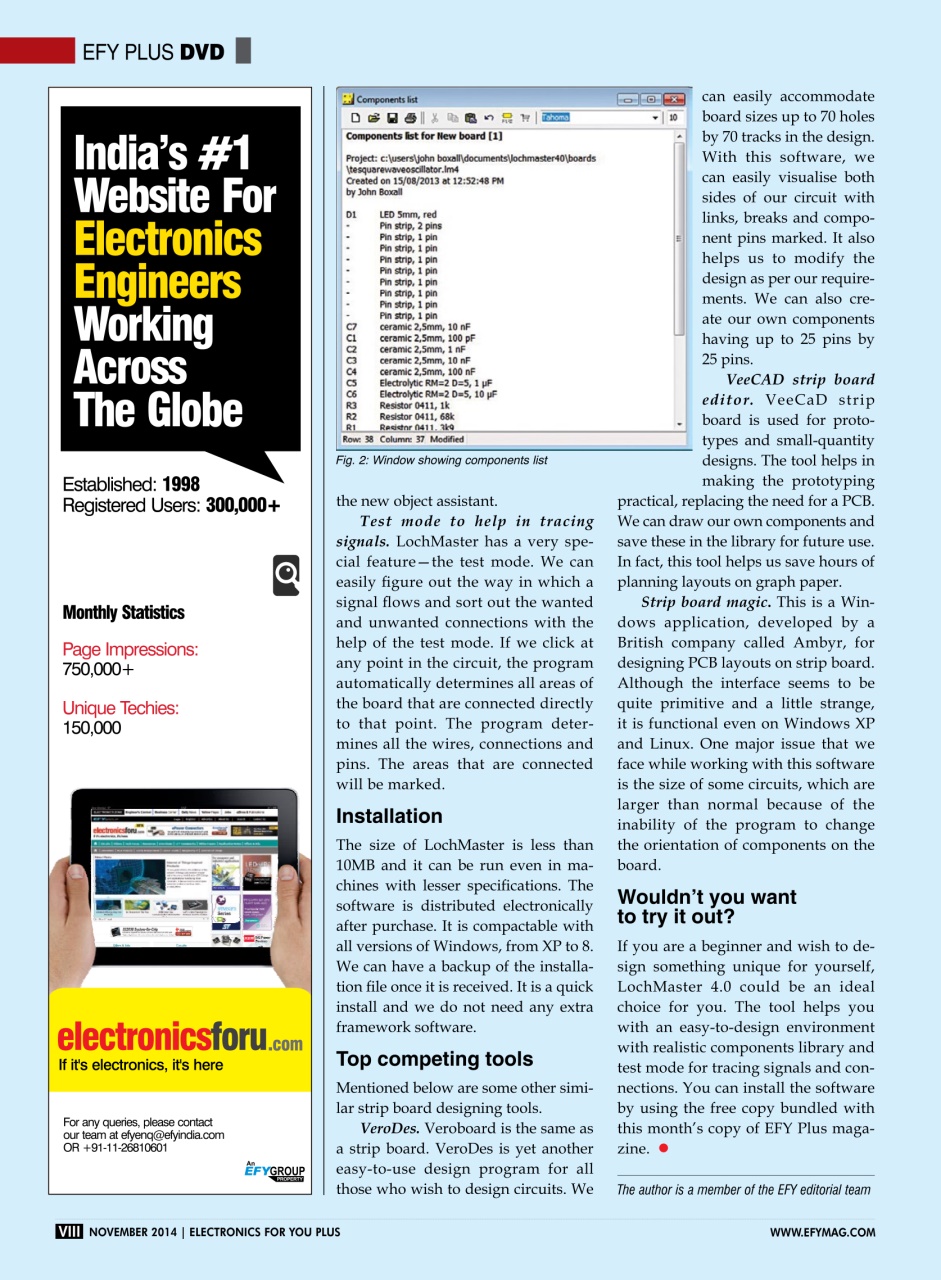 Electronics For You Preview Pages