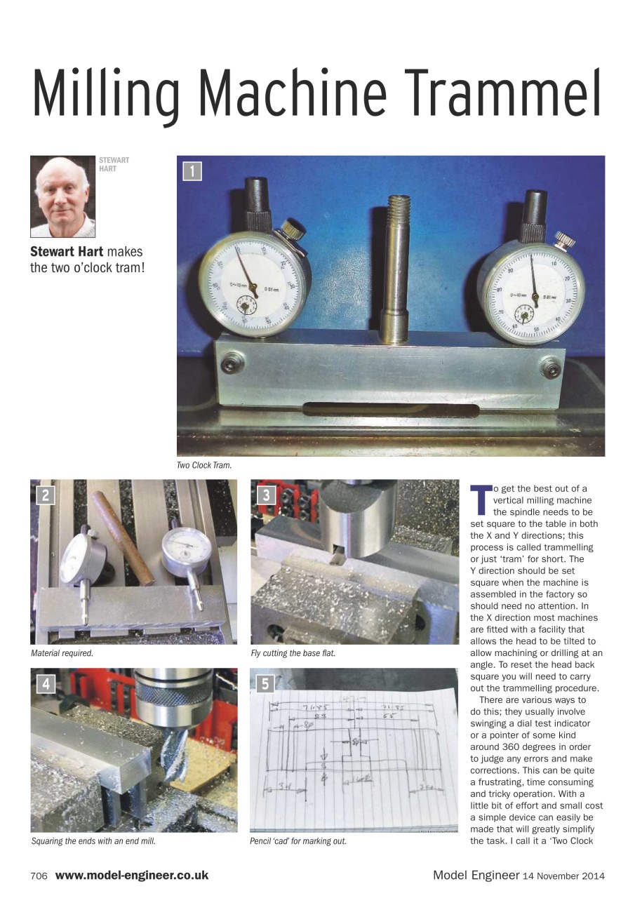 Model Engineer Preview Pages