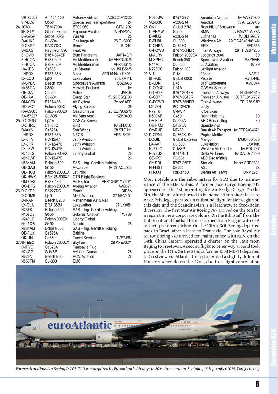 Scramble Magazine Preview Pages