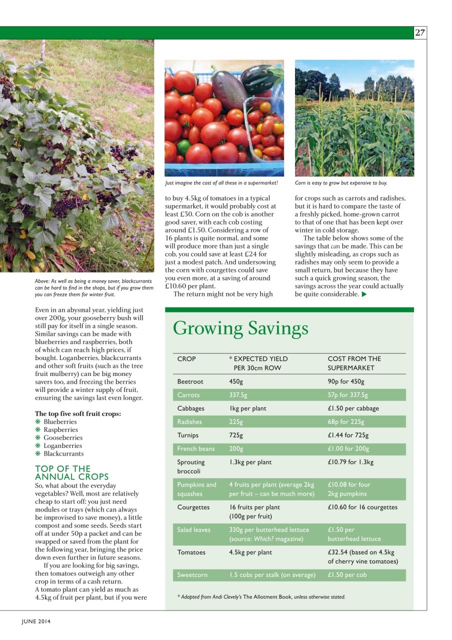 Home Farmer Magazine Preview Pages