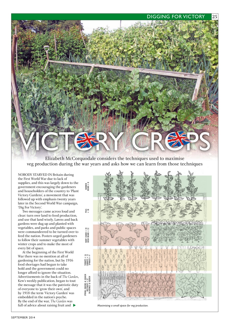 Home Farmer Magazine Preview Pages