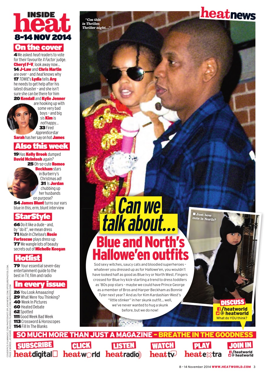 Heat Preview Pages