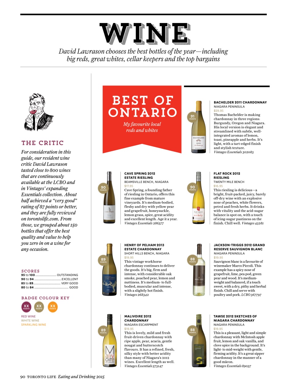 Toronto Life Preview Pages