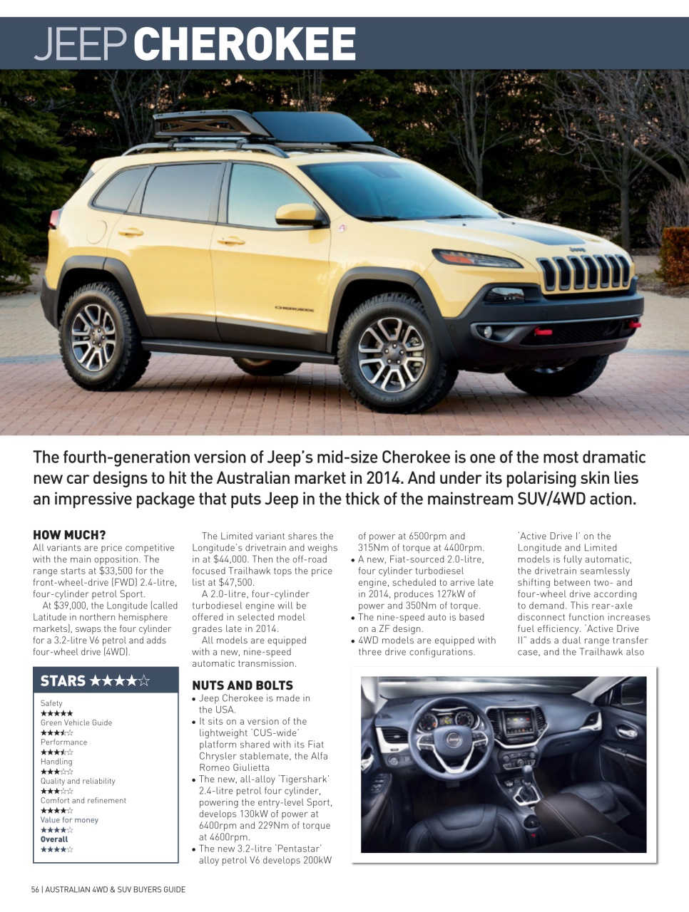 Australian 4WD and SUV Buyers Guide Preview Pages