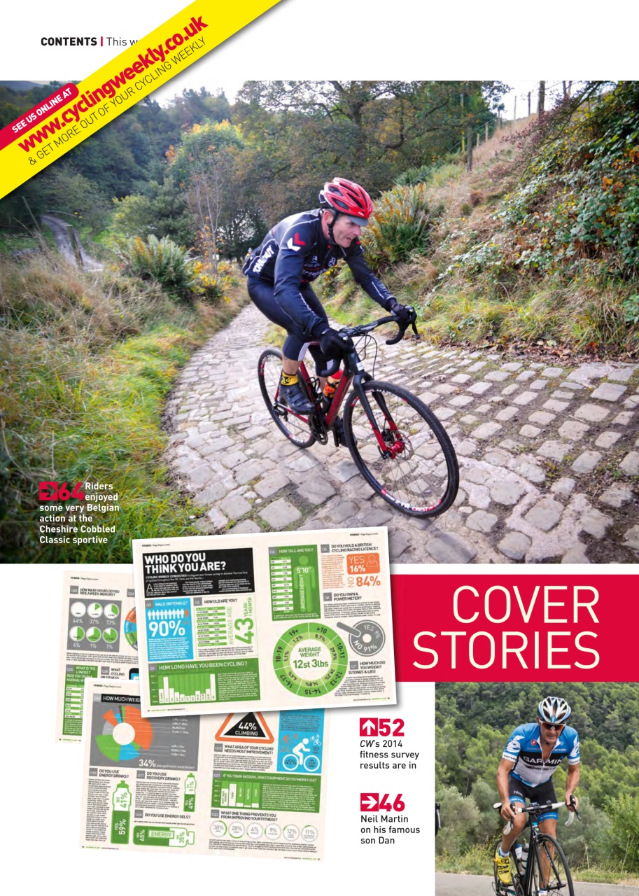 Cycling Weekly Preview Pages
