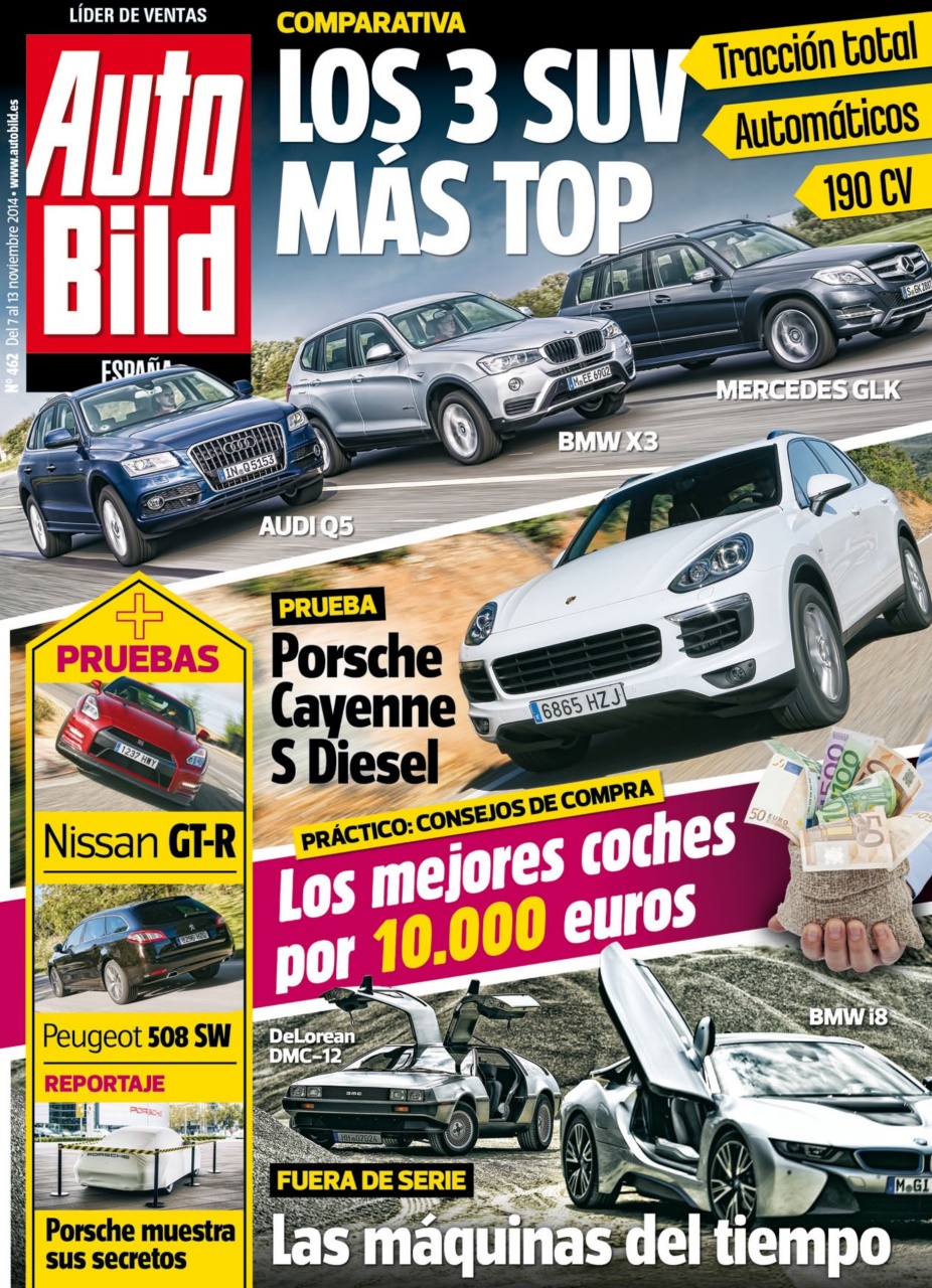 Auto Bild Preview Pages