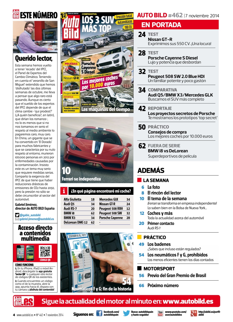 Auto Bild Preview Pages