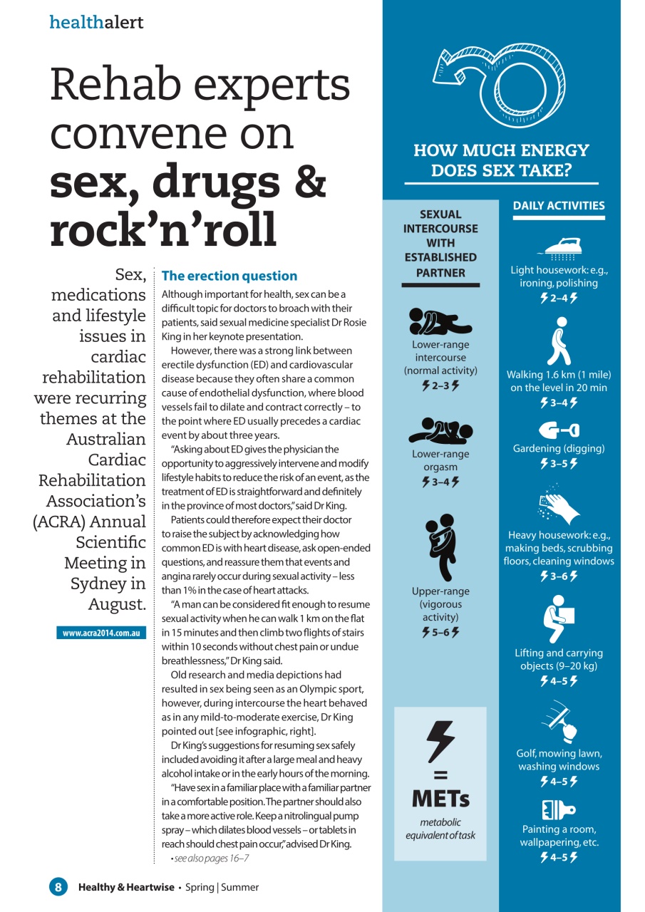 Healthy & Heartwise Preview Pages