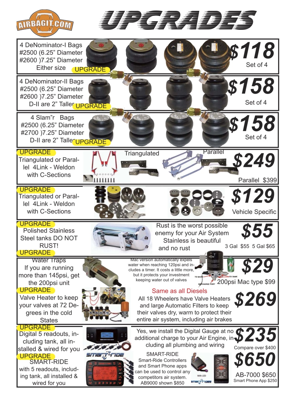 Street Trucks Preview Pages