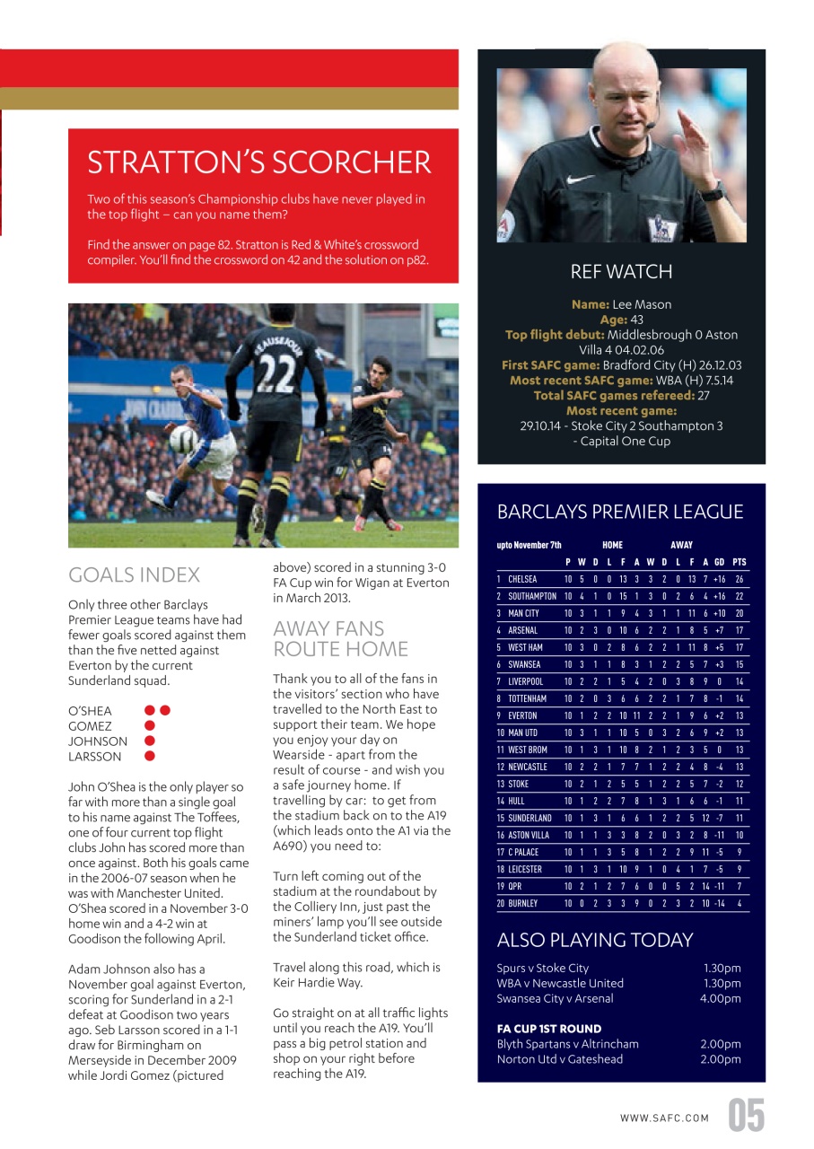 Sunderland FC Preview Pages