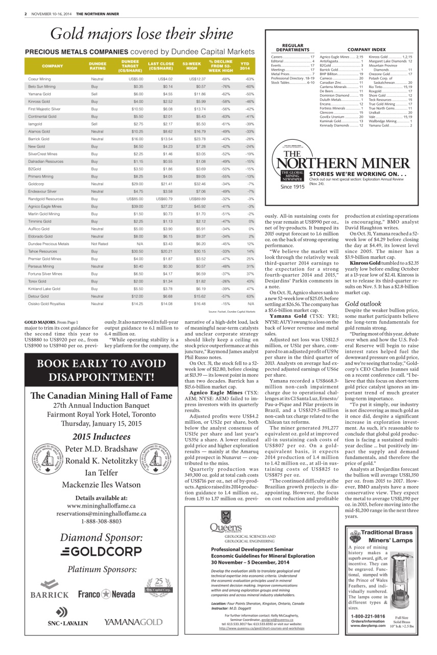 The Northern Miner Preview Pages