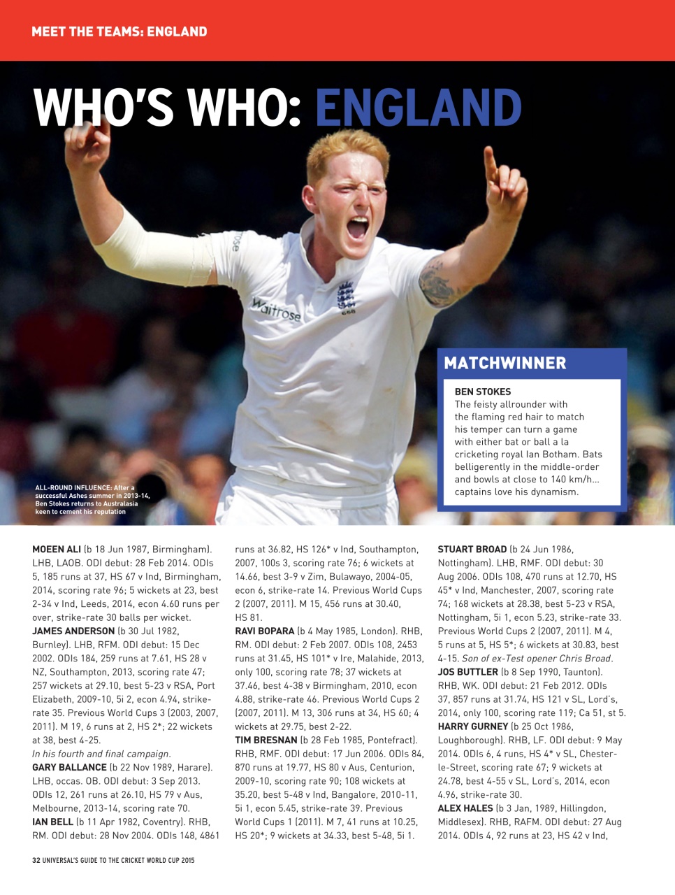 Cricket Summer Guide Preview Pages