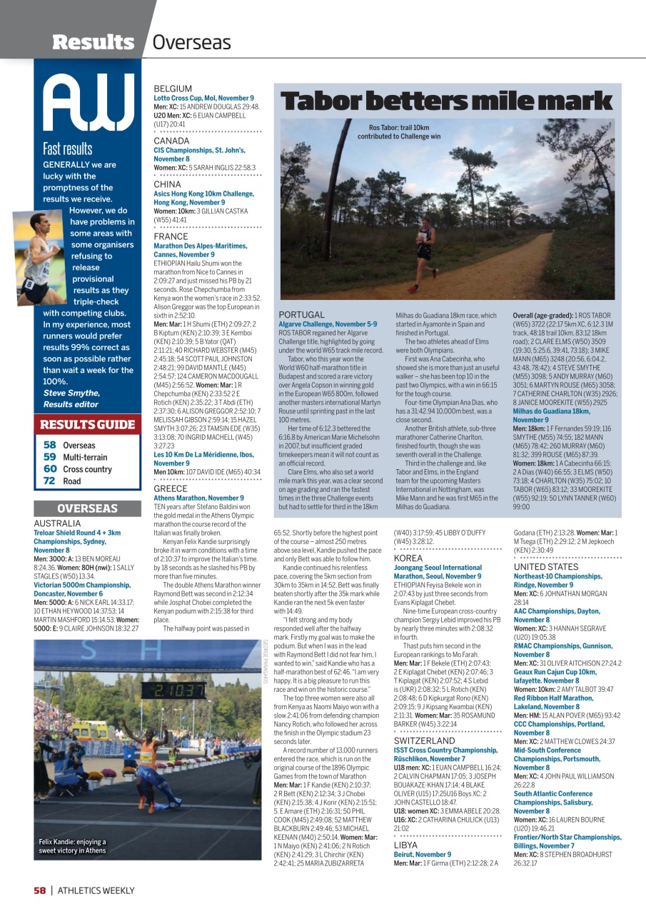 AW – Athletics Weekly Magazine Preview Pages