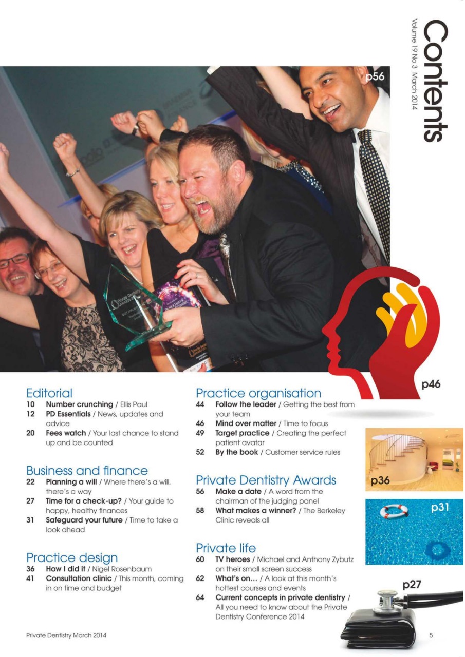 Private Dentistry Preview Pages