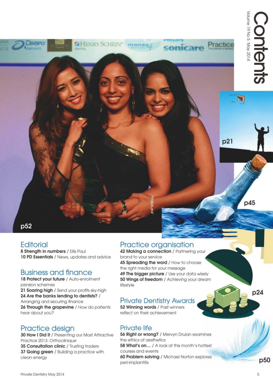 Private Dentistry Preview Pages