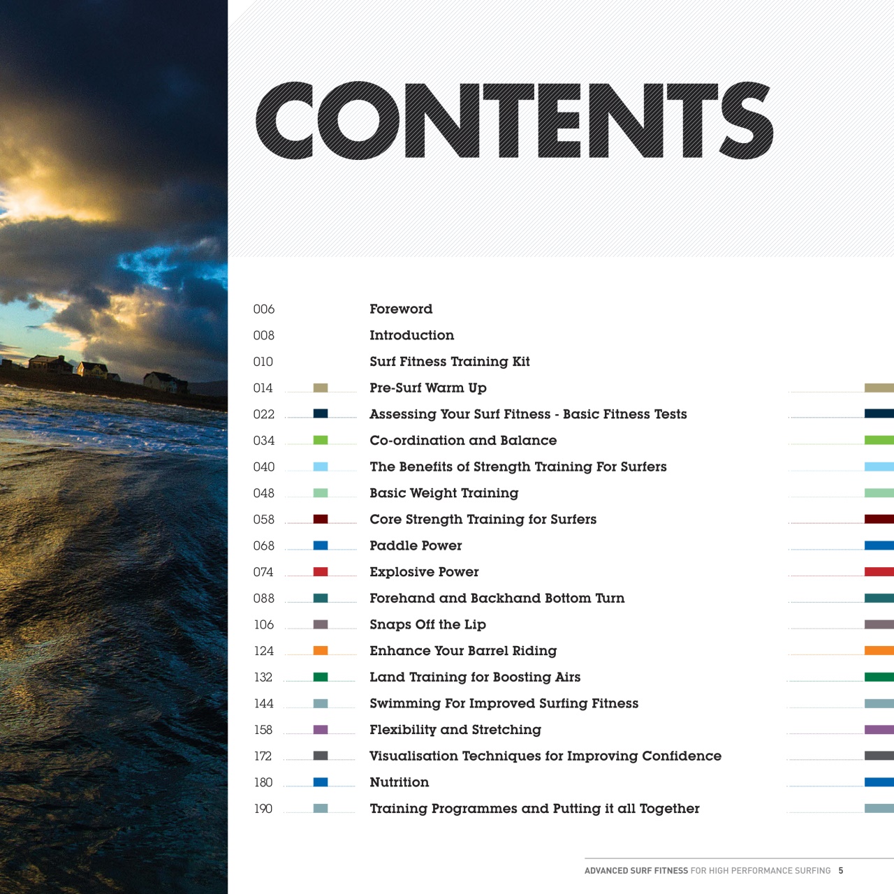 Surfing Books Preview Pages