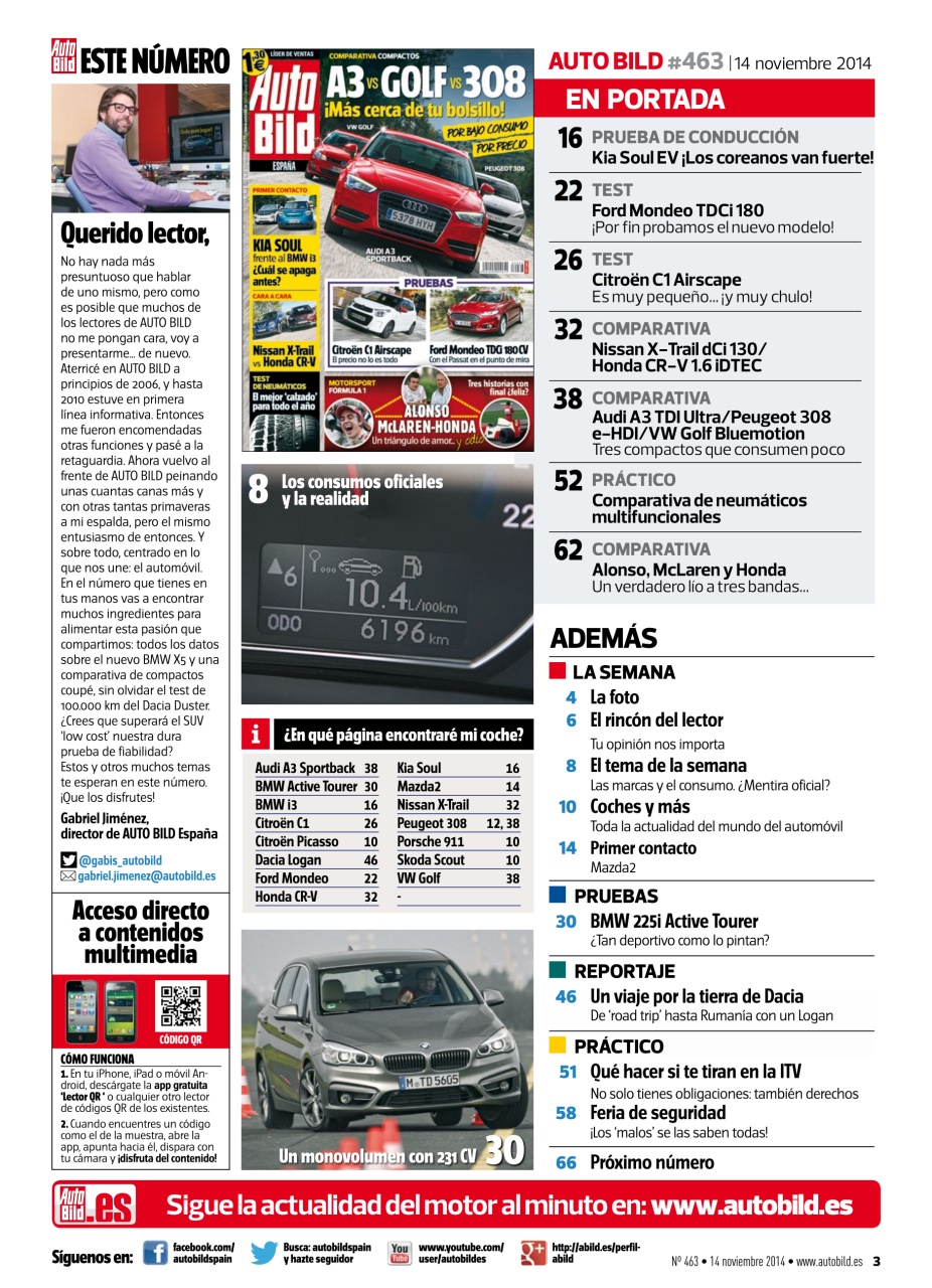 Auto Bild Preview Pages