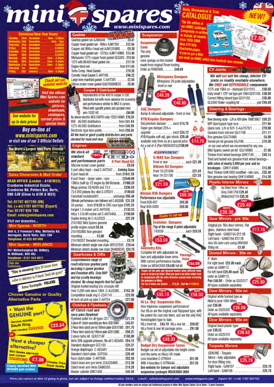 Mini Magazine Preview Pages