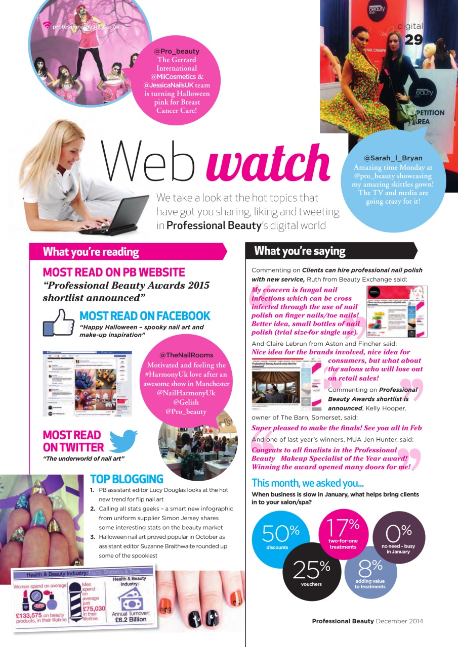 Professional Beauty Preview Pages