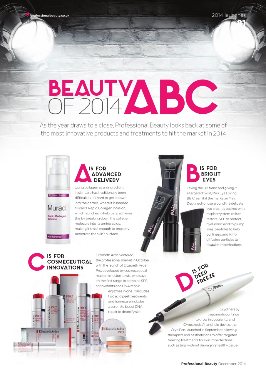 Professional Beauty Preview Pages